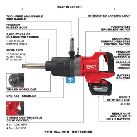 Milwaukee M18 FUEL 1" D-Handle Extended Anvil High Torque Impact Wrench with ONE-KEY (Model 2869-22HD)